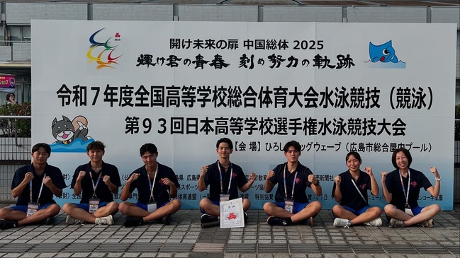 R7 インターハイ